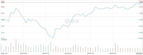 美国“江南皮革厂”倒闭，中国传统百货卖身，中美零售同时迈向“下流”