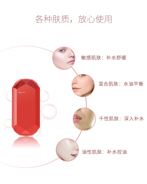 爱笑的女生更容易长皱纹？莱安娜让你笑得更美