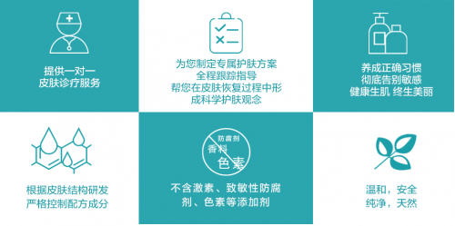 最美人间四月天，赏花导致过敏？海洋物语不负春光不负你。