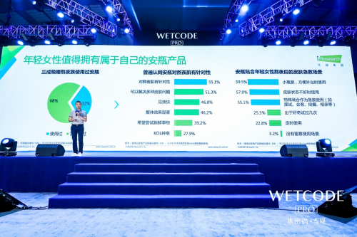 首款熬夜安瓶焕亮上市 水密码携黑科技开启夜之美