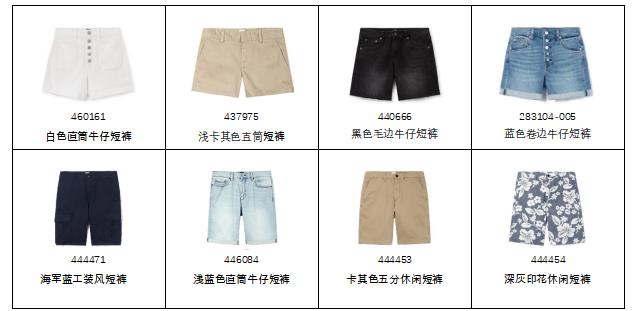 Gap夏日上新 翻开轻盈新篇章