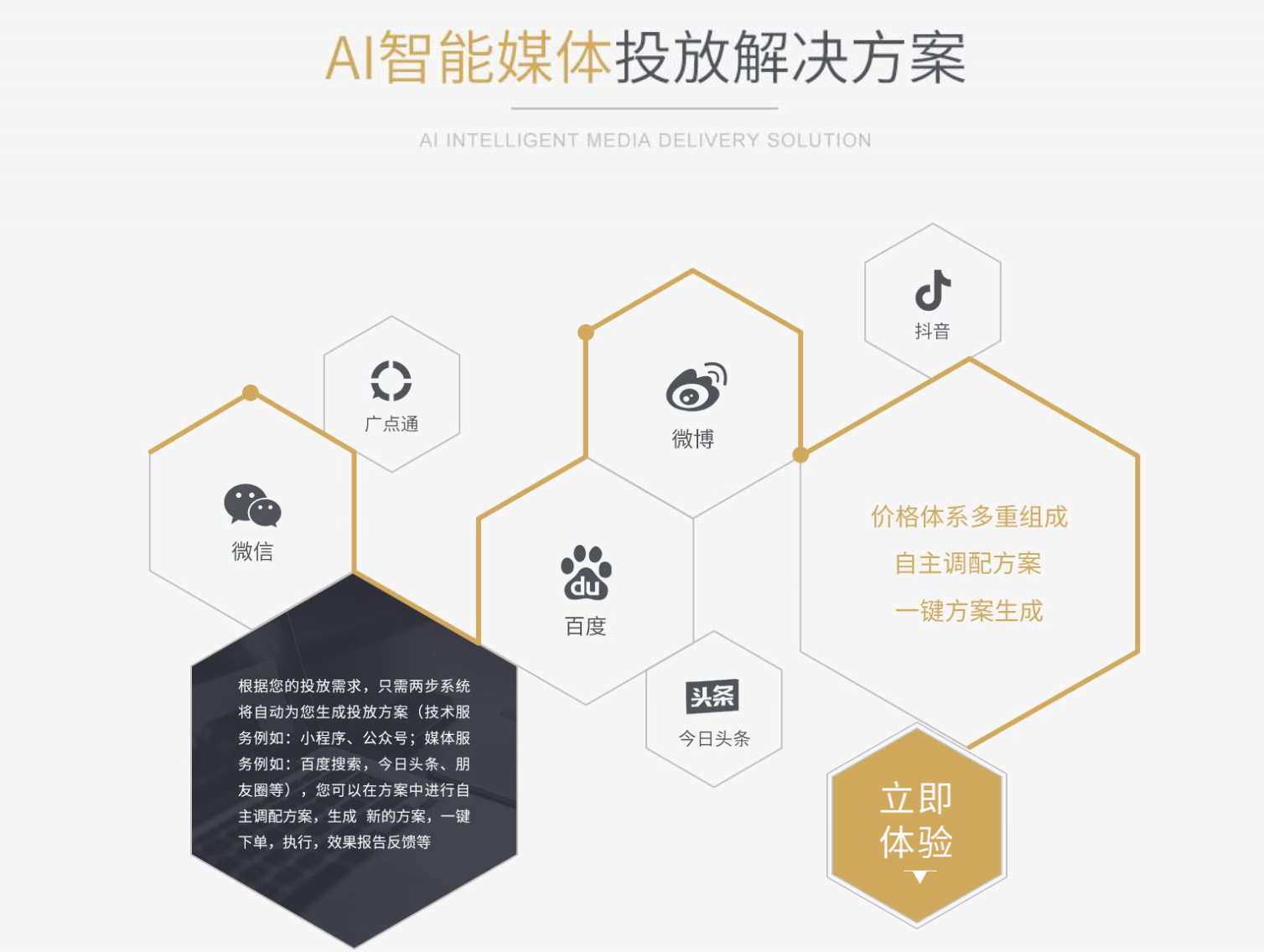 新航传媒携手雷锋资本打造营销新模式