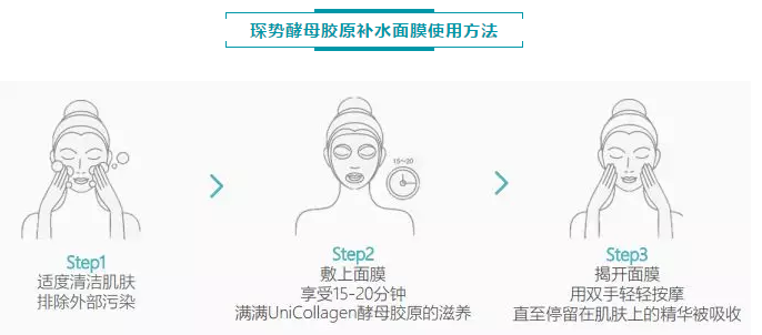 【新品上市】琛势酵母胶原补水面膜，提高肌肤修护力