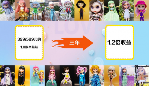 百元就能买的豌豆娃娃，还能被高价回收赚收益！