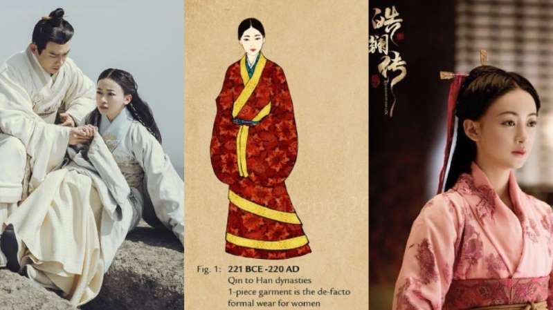 什么是清宫，《皓镧传》延禧攻略原班人马从清宫转战战国，服装都是很讲究！