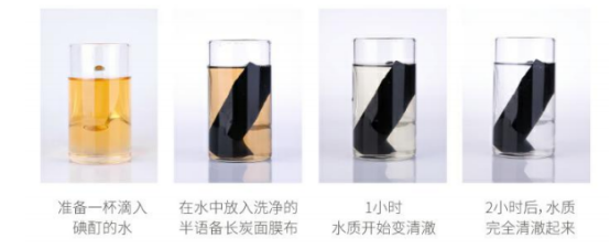 赏樱时刻肌肤总出BUG？对症下膜才能不“干”尬》