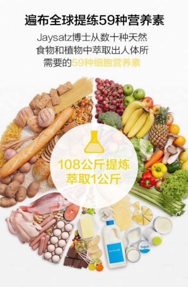 脂老虎:吃掉脂肪！吃出S型