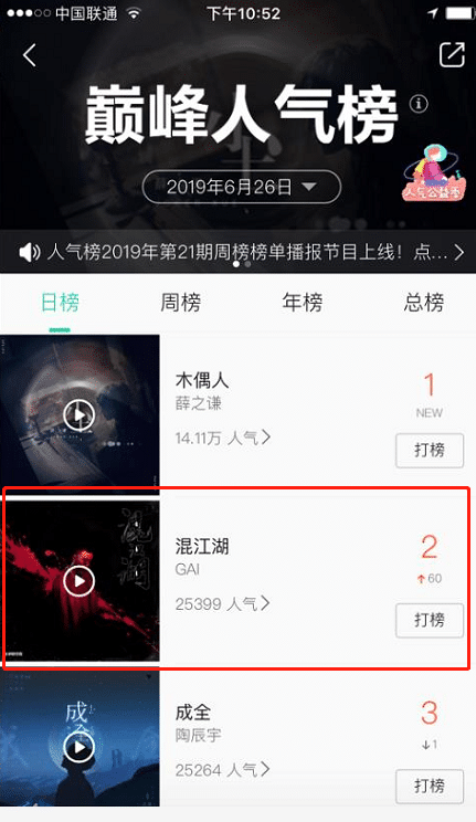 GAI《混江湖》力压吴亦凡《大碗宽面》半月之久，如今又登上中国公告牌！！
