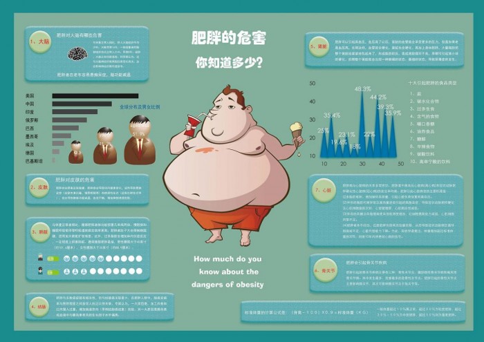 变啦让你又瘦又健康