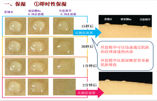 日本必买护肤品精华小蓝瓶，能有效预防肌肤干燥