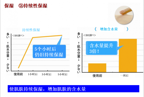 日本必买护肤品精华小蓝瓶，能有效预防肌肤干燥