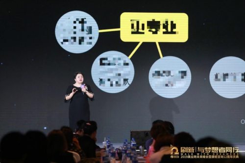 刷新与梦想者同行.2019美业跨未来峰会圆满落幕