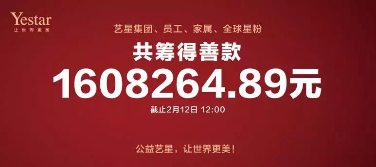 「宁波艺星整形医院」宣：爱心接力捐赠160万，艺星集团19城联动，23家机构近4000人支援武汉战疫