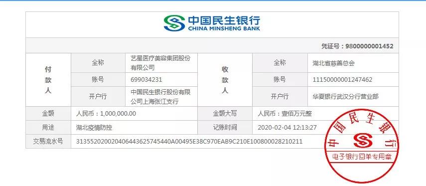 「宁波艺星整形医院」宣：爱心接力捐赠160万，艺星集团19城联动，23家机构近4000人支援武汉战疫
