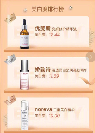 《beauty小姐》公信榜：优斐斯亮研修护精华液第一名！