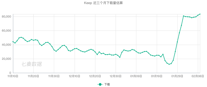 运动装备报告显示隐形眼镜走红 爱尔康舒视氧水活泉月抛：安排上了