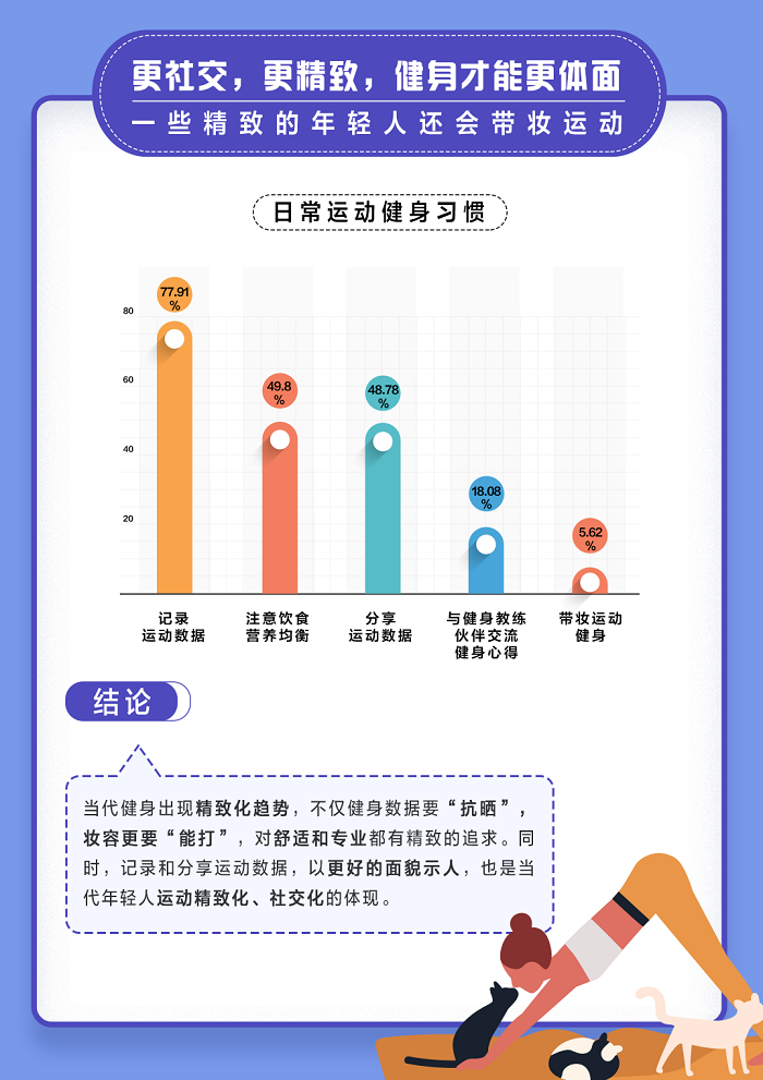 运动装备报告显示隐形眼镜走红 爱尔康舒视氧水活泉月抛：安排上了