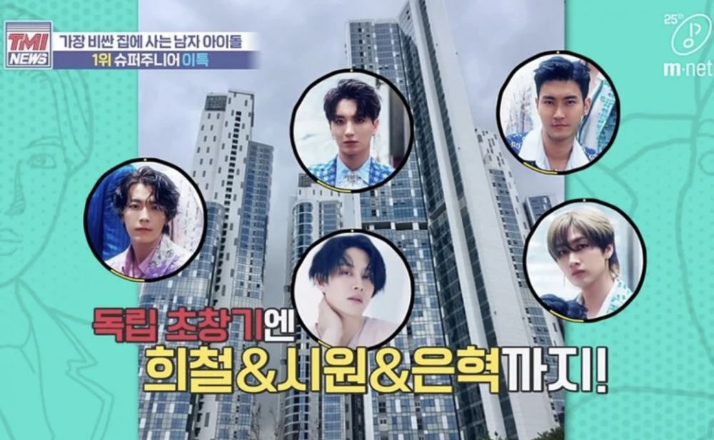 韩国节目公开“最奢华男偶像豪宅”TOP 4！价值44亿韩币！Super Junior、GD家完全是欧陆别墅！