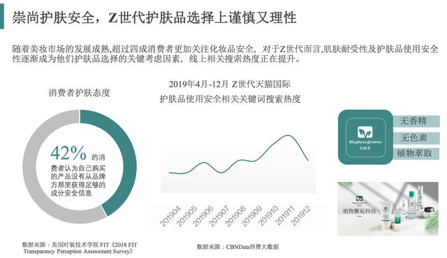 ＂流量焦虑症＂下，百植萃如何触达Z世代