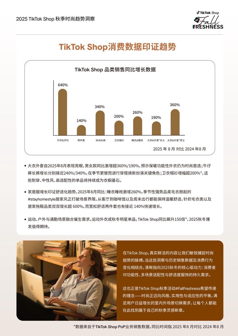为什么年轻人拒绝「精致累」？今年秋天，舒服才是最大的时髦