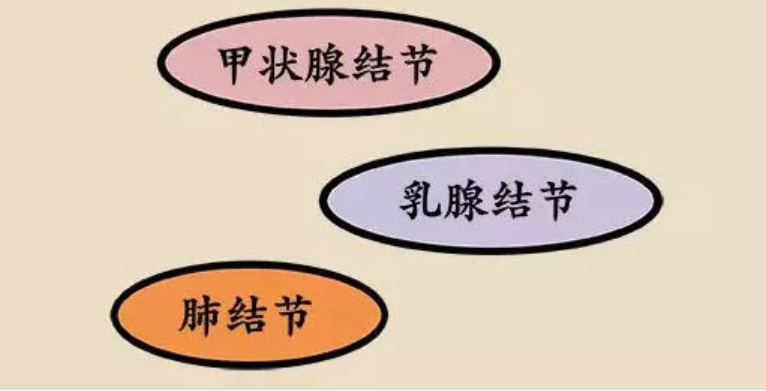 从不外传的实用秘方，也许你能用得上，收藏吧！