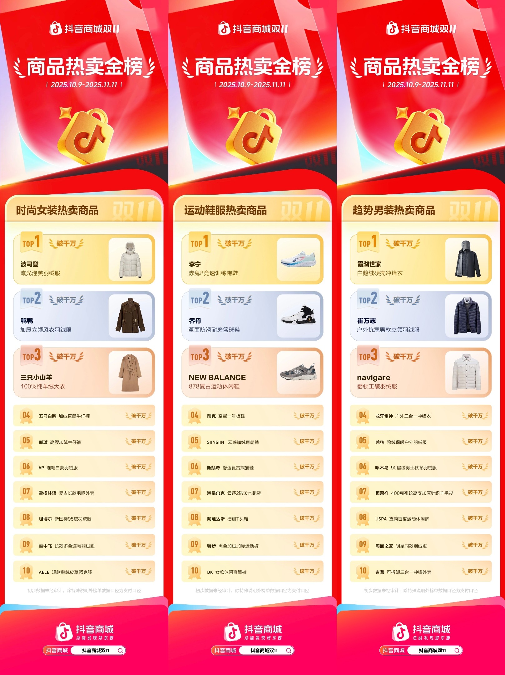 这些好东西在抖音电商卖爆了！